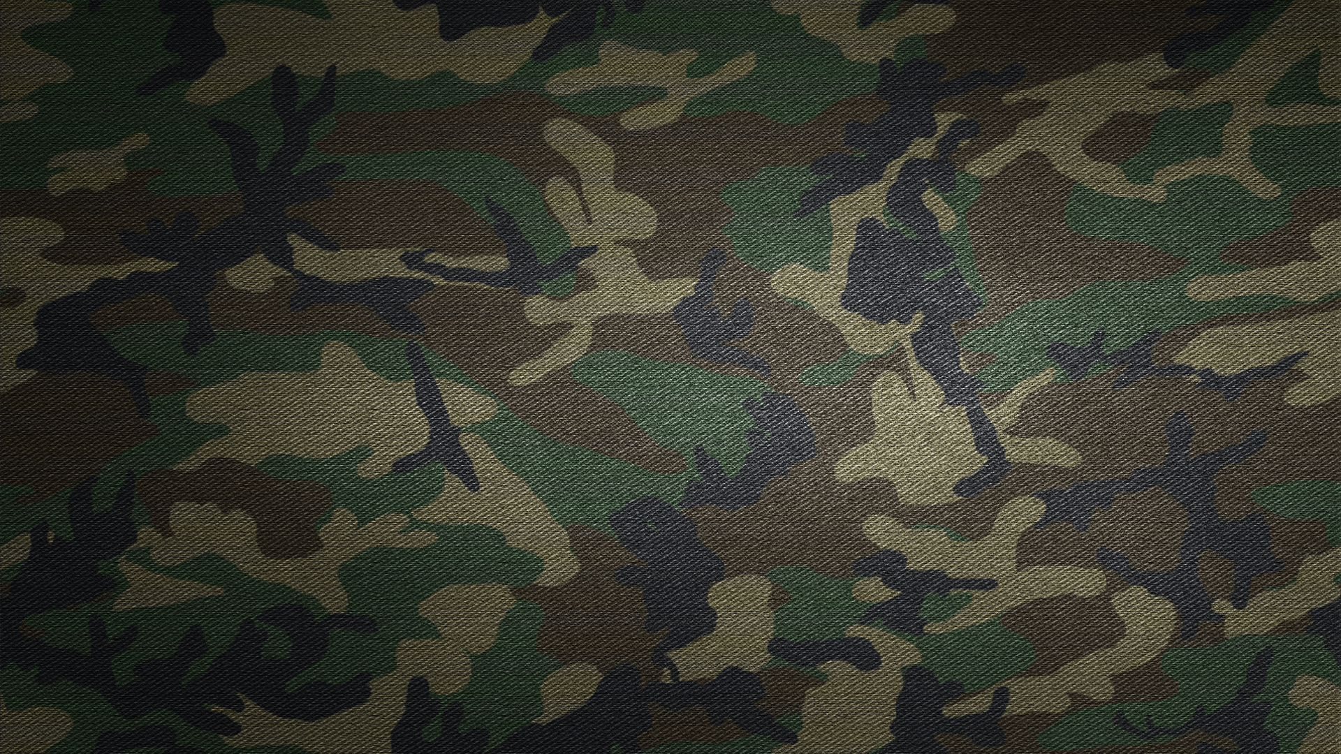camouflage wallpaper hd army military